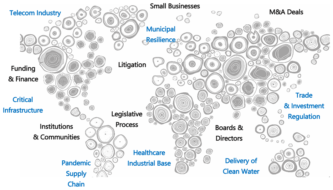 A world map of clustered network nodes, labelled with the story types Slingshot maps